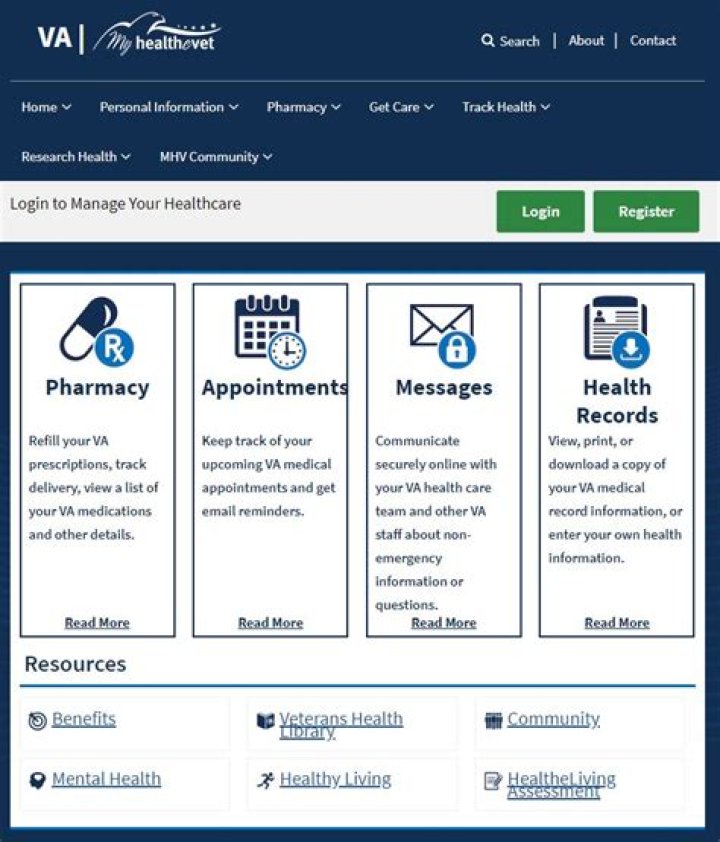 Understanding MyHealth.va.gov: A Comprehensive Guide to Veteran Health Care Online
