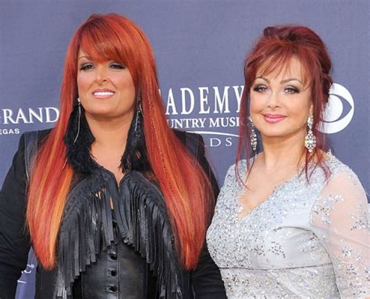 Wynonna Judd Age: A Deep Dive into the Life and Career of a Country Music Icon