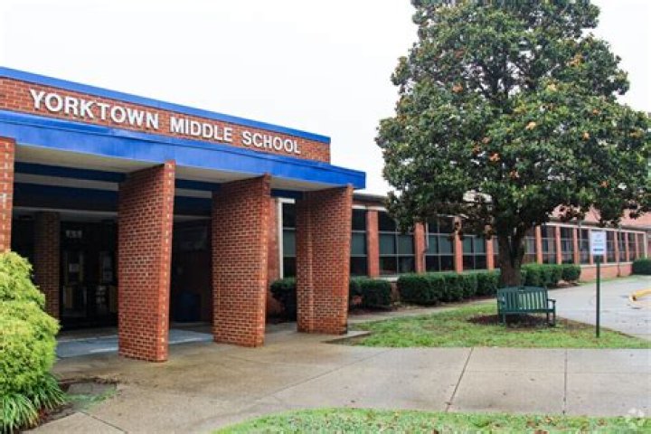 Discovering the Heart of Education: Yorktown Middle School